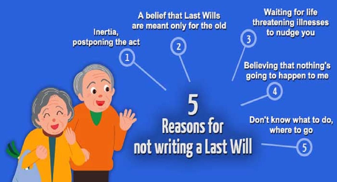 5 Reasons for not writing a Will and consequences